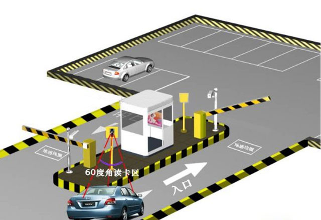 車牌識別系統(tǒng)