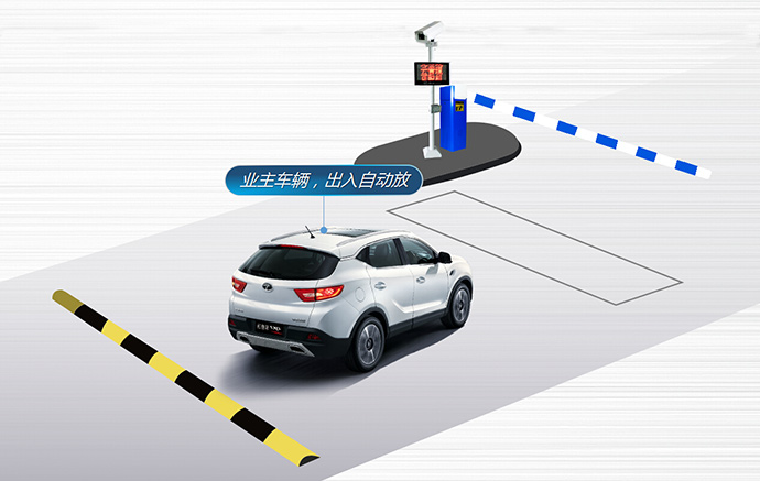 智能停車管理系統(tǒng)