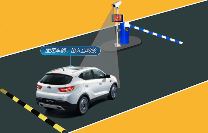 智能停車場系統(tǒng)