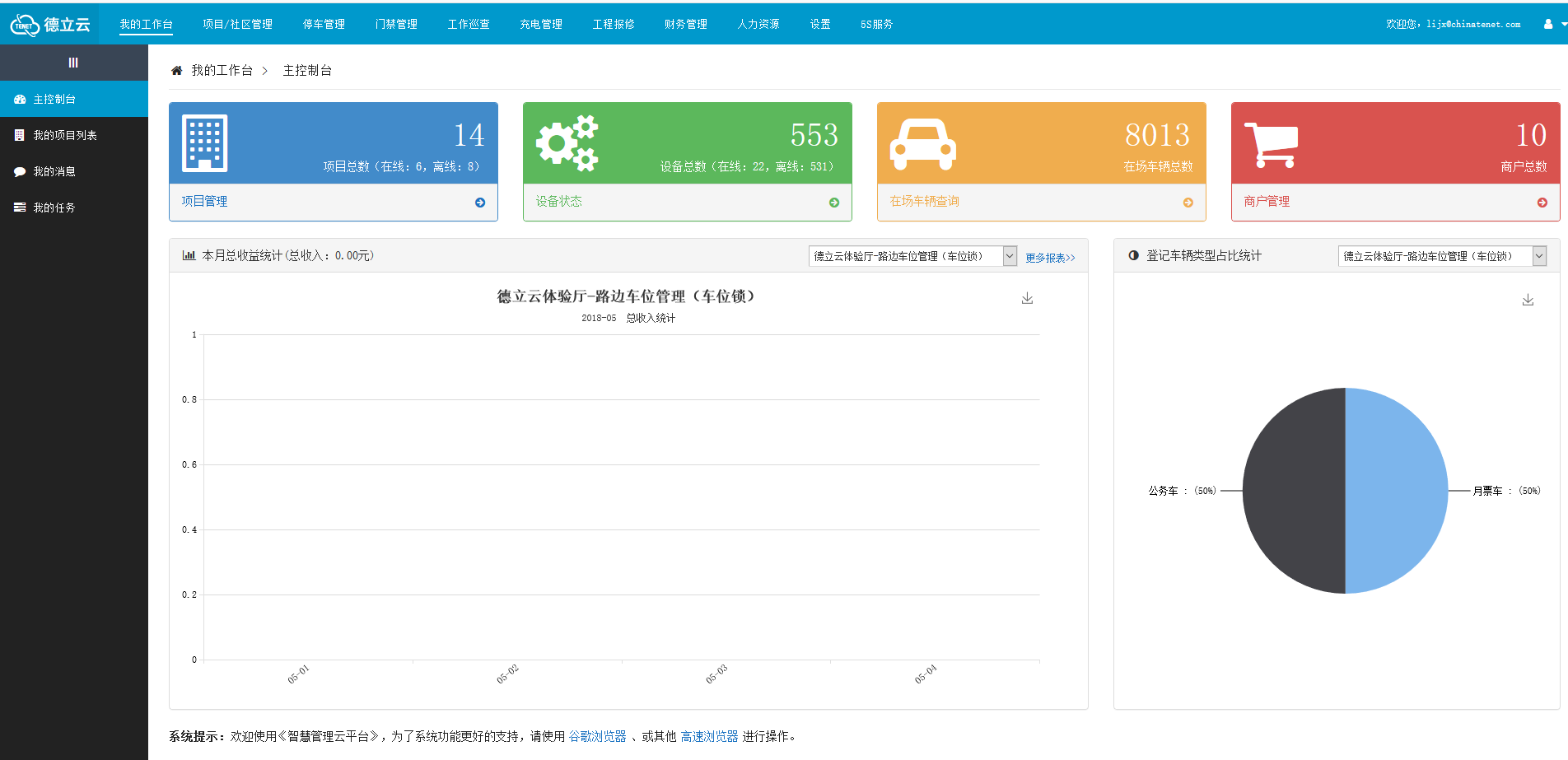停車云平臺(tái)系統(tǒng)