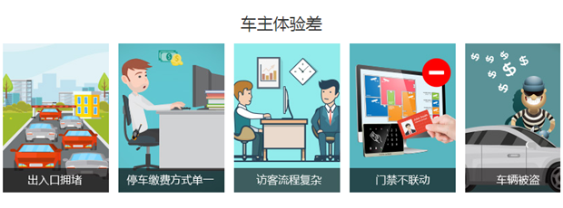 車主體驗差