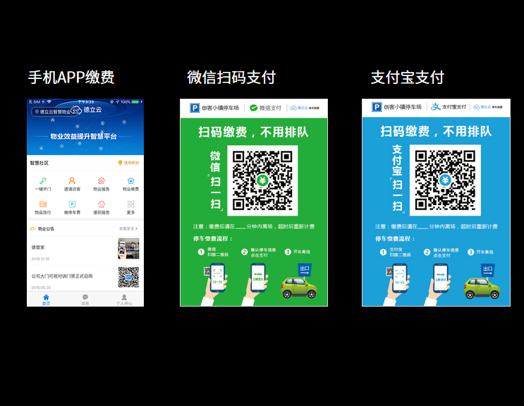 在線電子支付