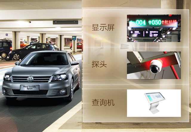 智能停車場(chǎng)管理系統(tǒng)