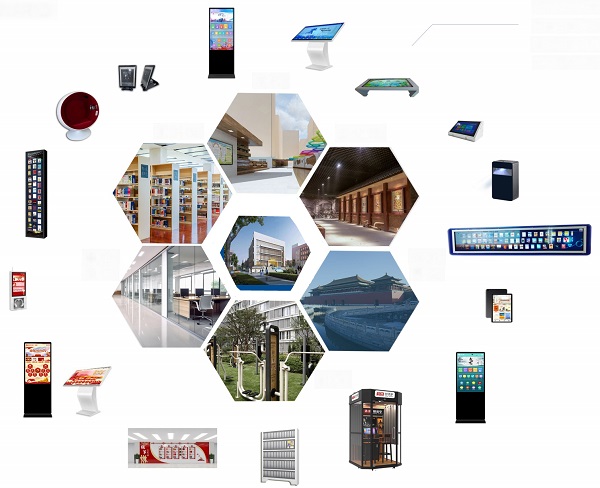 智慧圖書館設備方案 智慧圖書館設備方案